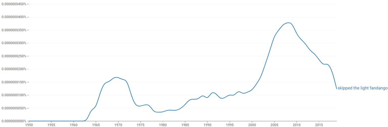 "We Skipped the Light Fandango" Meaning Explained