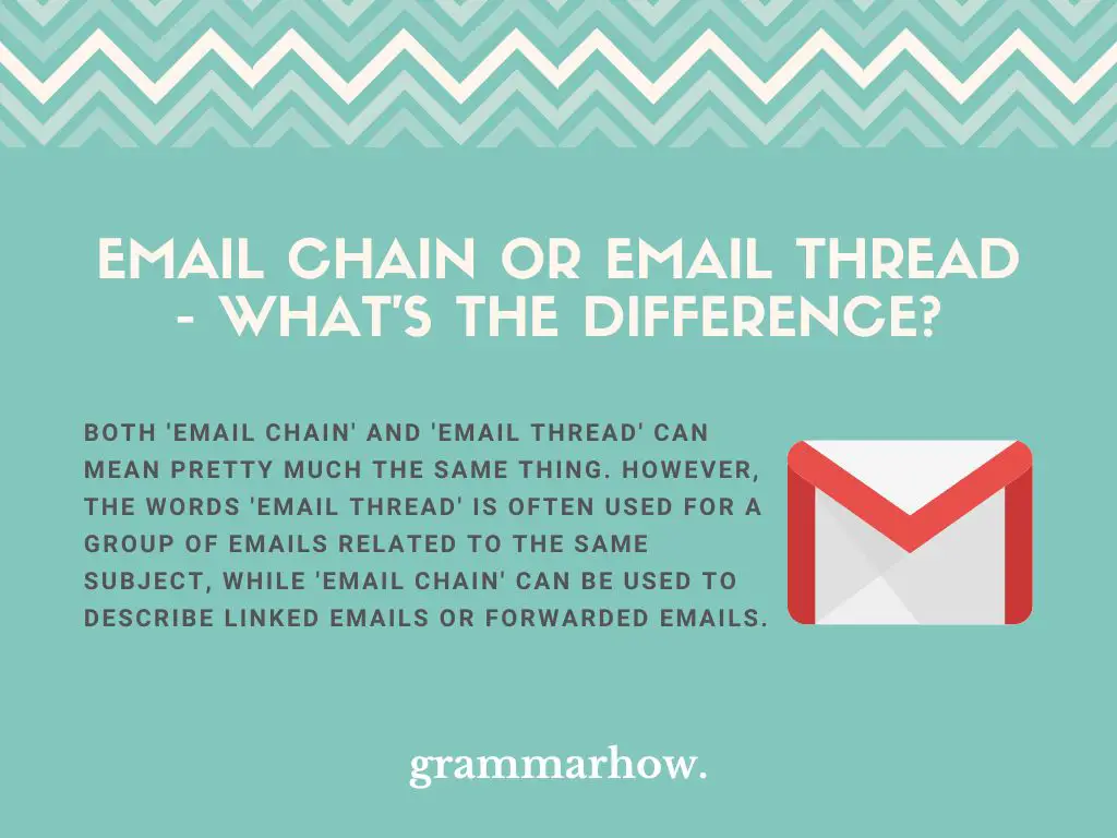 Email Chain or Email Thread