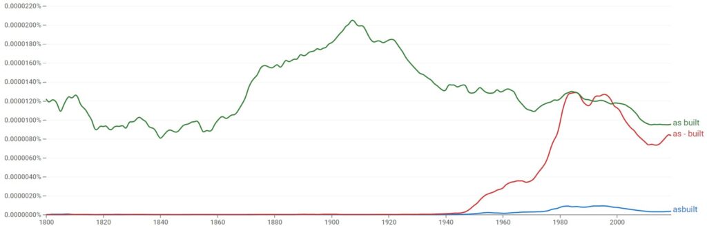 asbuilt or as built or as-built usage