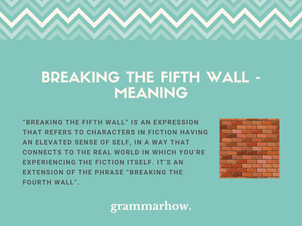 breaking the fifth wall meaning