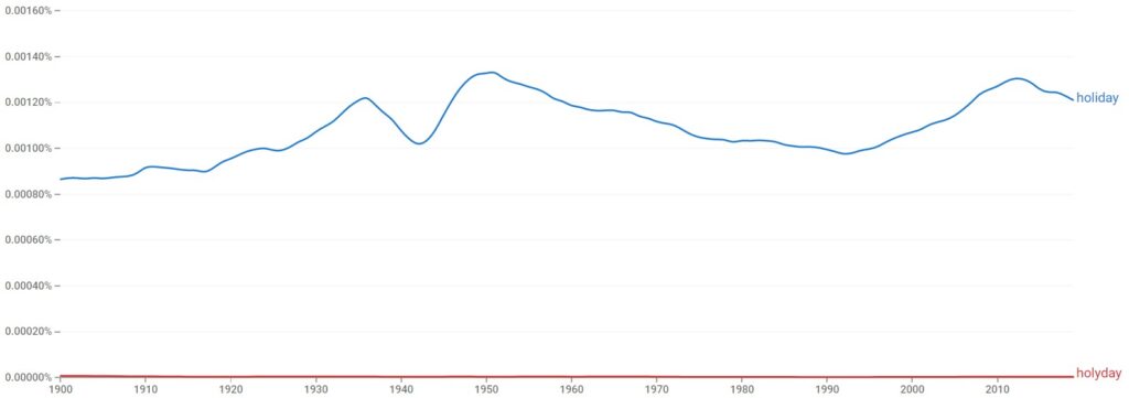 holyday or holiday usage