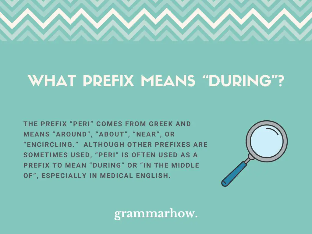 prefix during