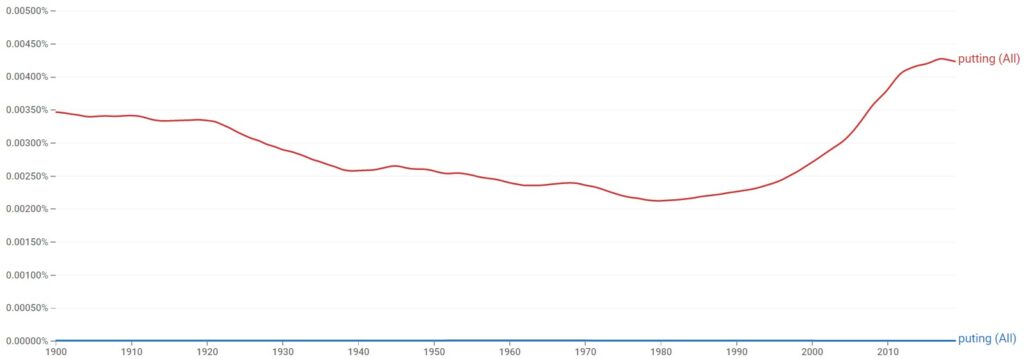 puting or putting usage