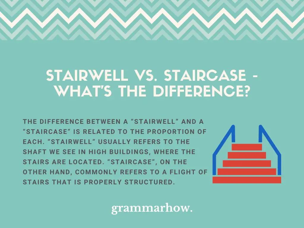 stairwell vs staircase