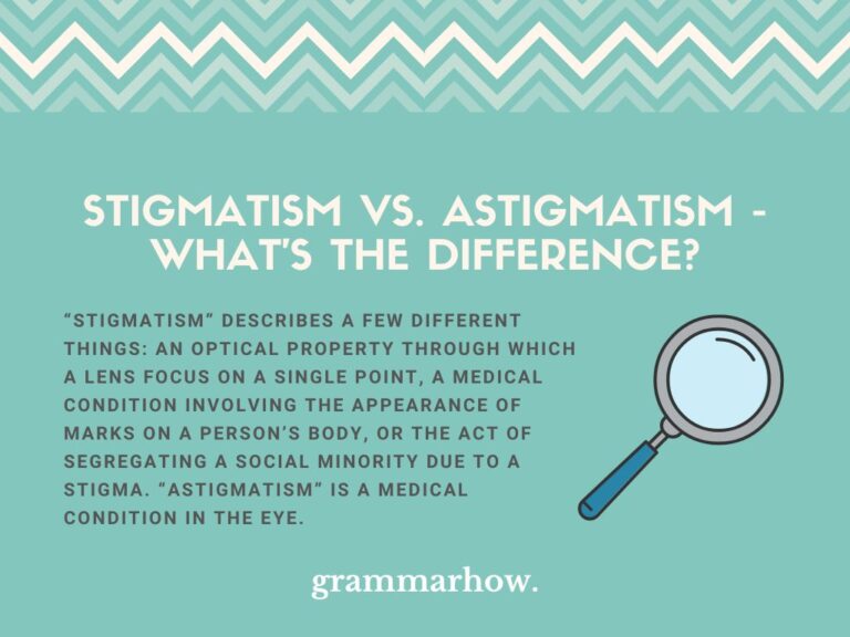 Stigmatism vs astigmatism what s the difference 