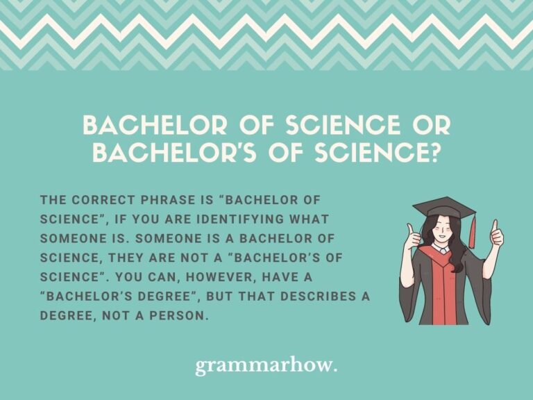 Bachelor Of Science Or Bachelor s Of Science 