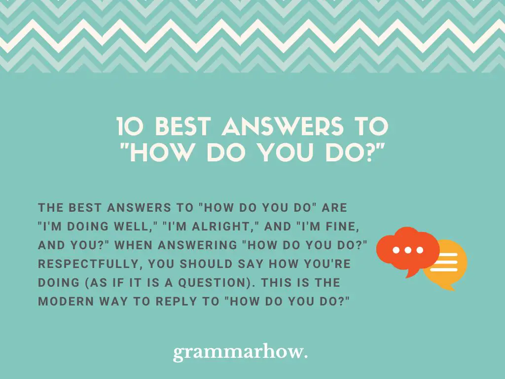Best Answers to “How Do You Do”