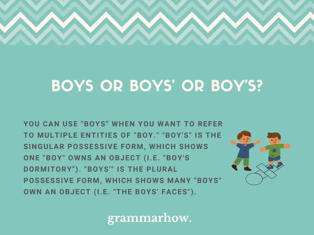 Boys or Boys' or Boy's