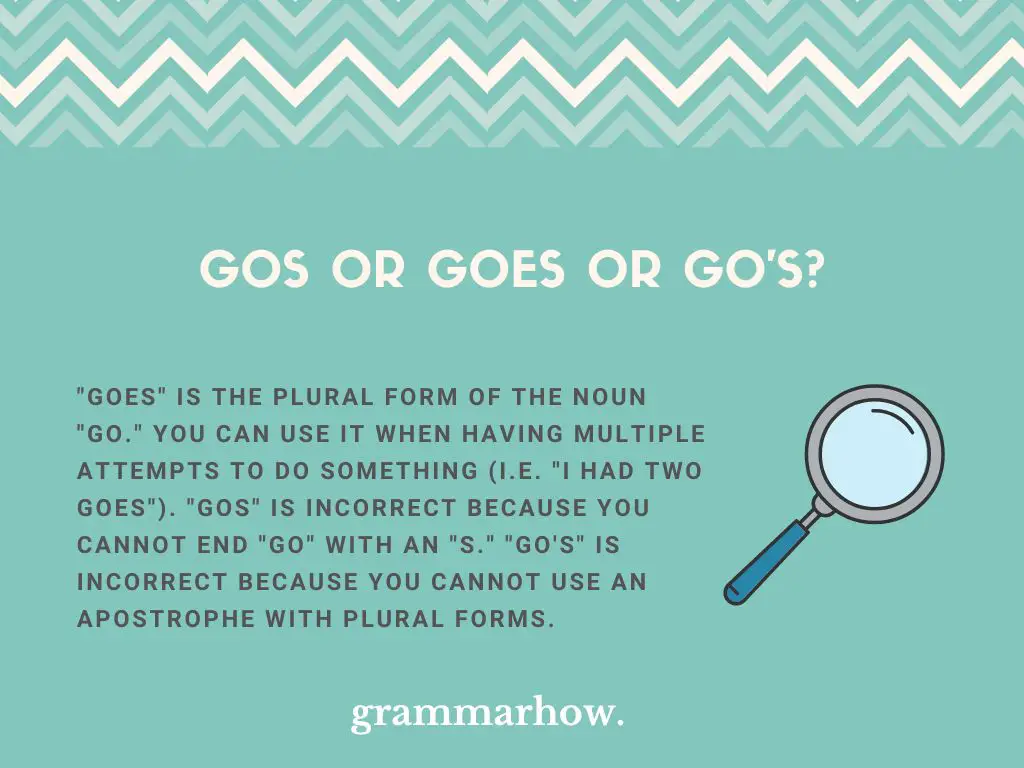 Gos or Goes or Go's