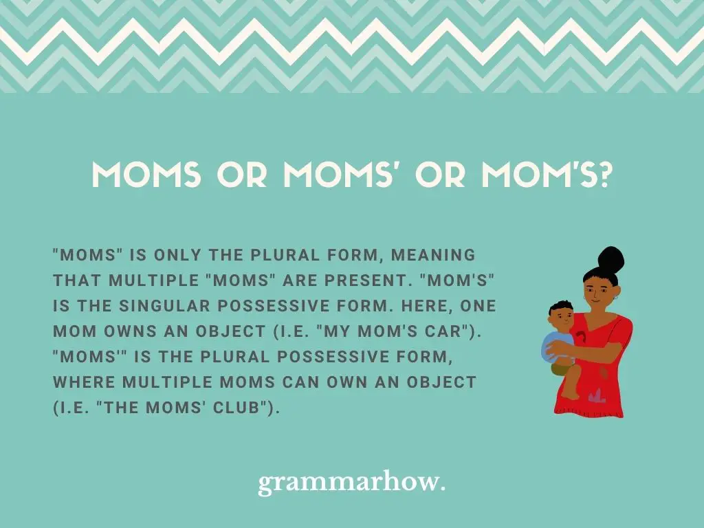 Moms or Moms' or Mom's? (Helpful Examples)