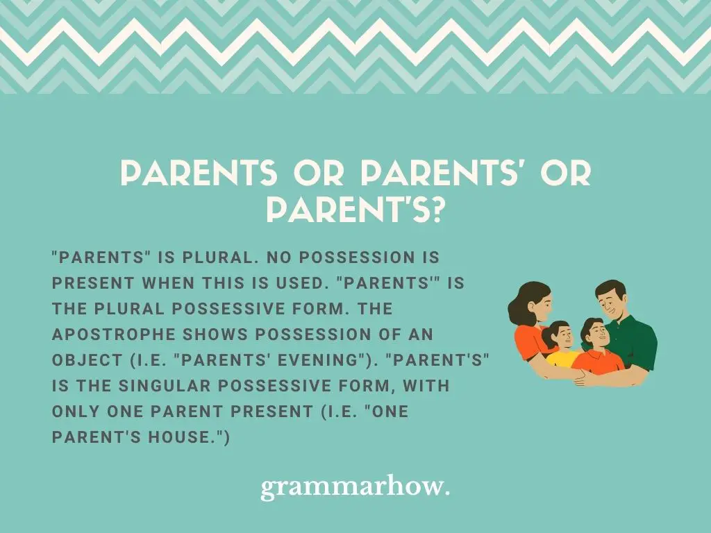 Parents or Parents' or Parent's