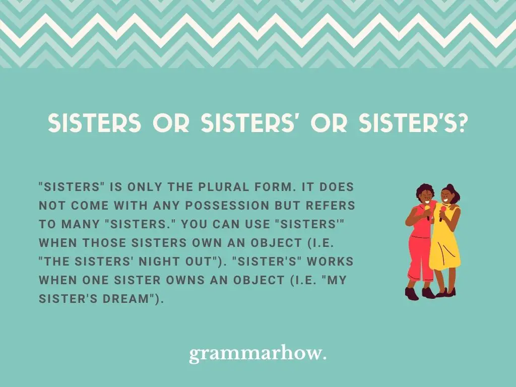 Sisters or Sisters' or Sister's