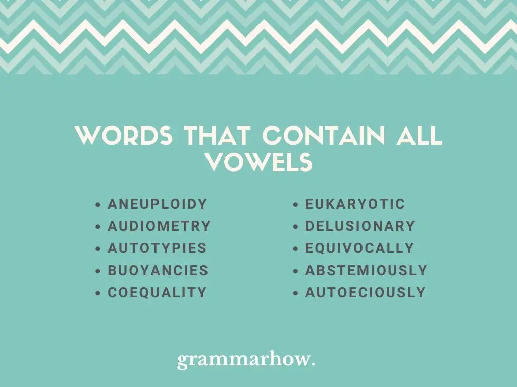 Words that Contain All Vowels