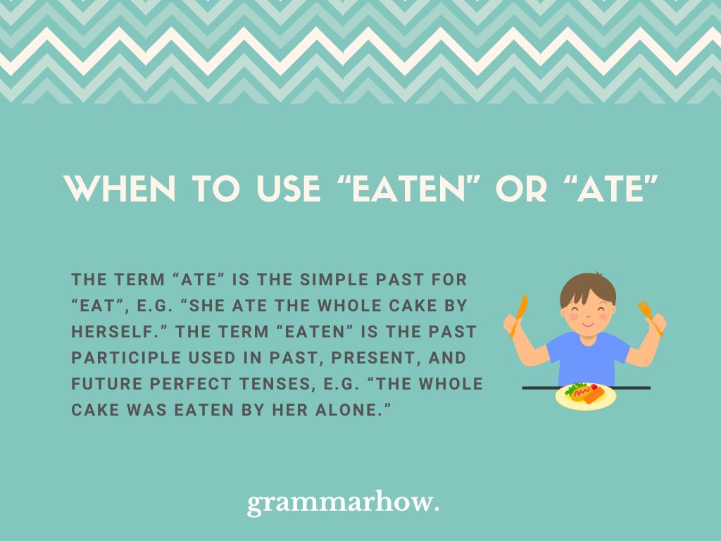 When To Use Eaten Or Ate Helpful Examples 