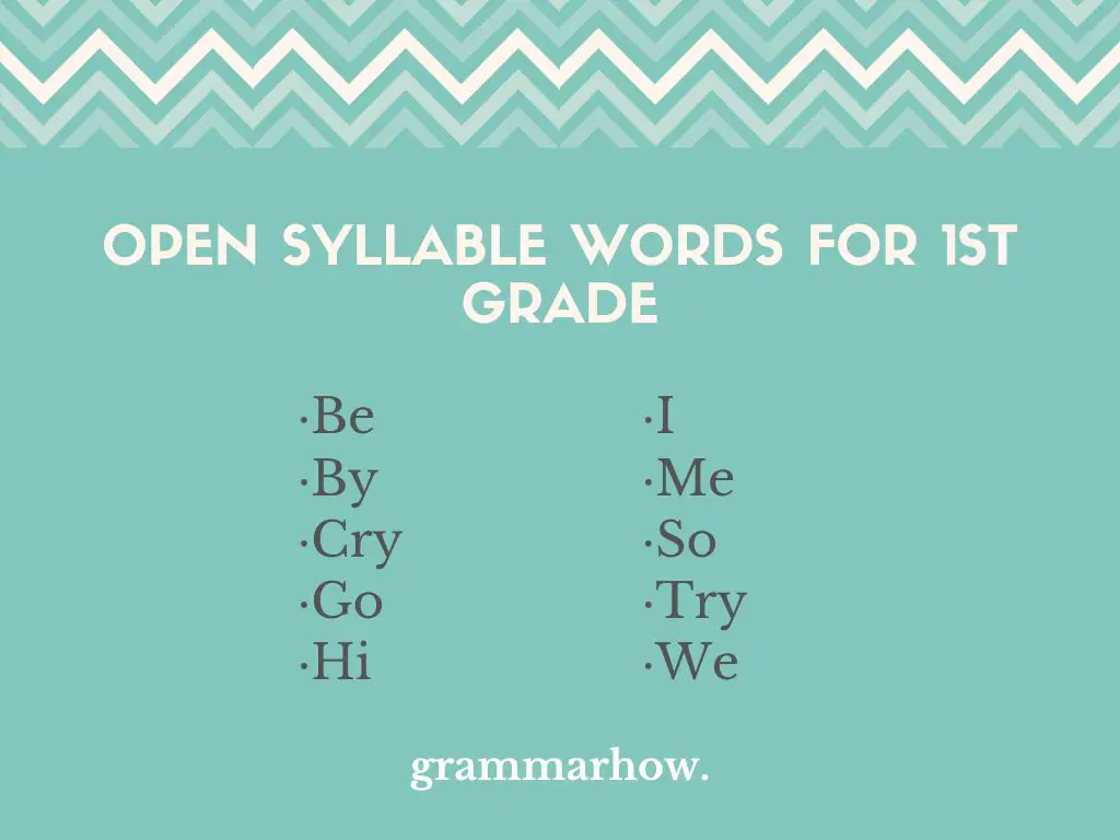 open syllable words