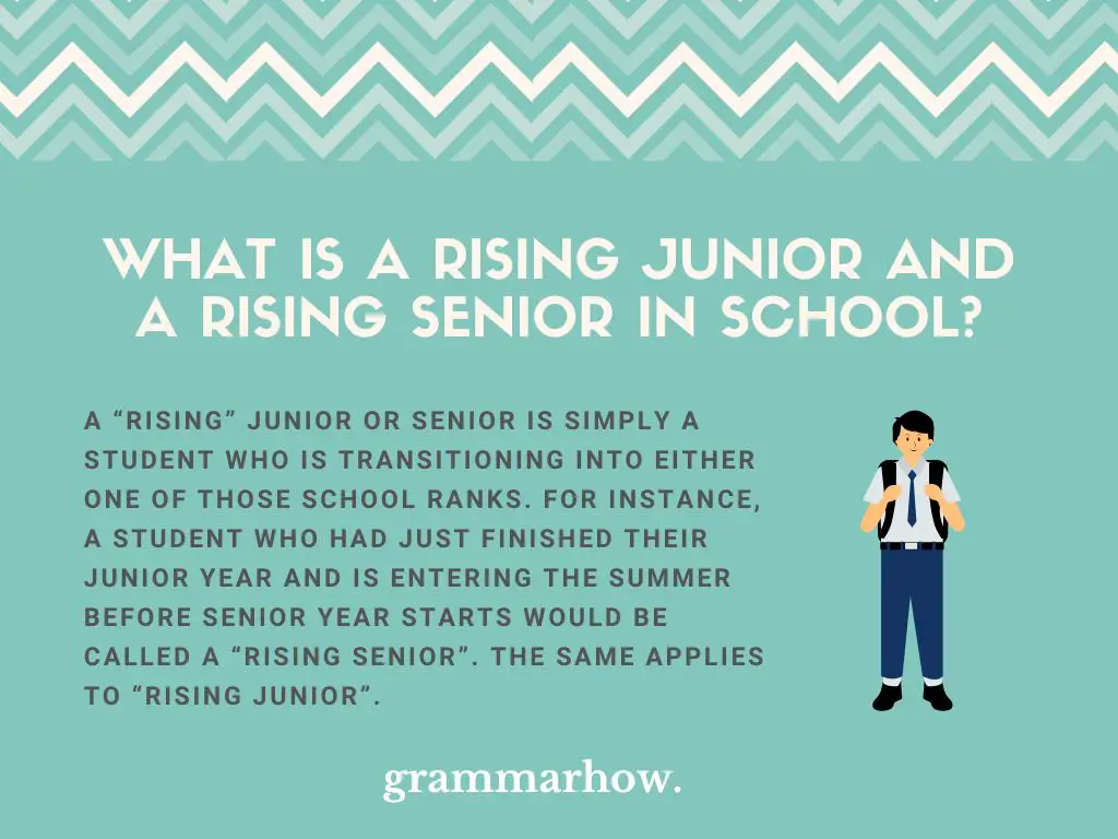 rising junior rising senior