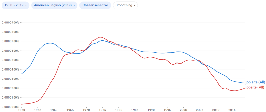 job site or jobsite usage American English